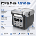 1500W  Portable Power Station (F Series 1100-1536Wh)
