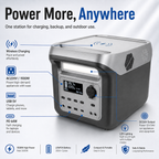 1500W  Portable Power Station (F Series 1100-1536Wh)