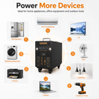 5KW Portable Power Station (B-series 4000Wh-6400Wh)