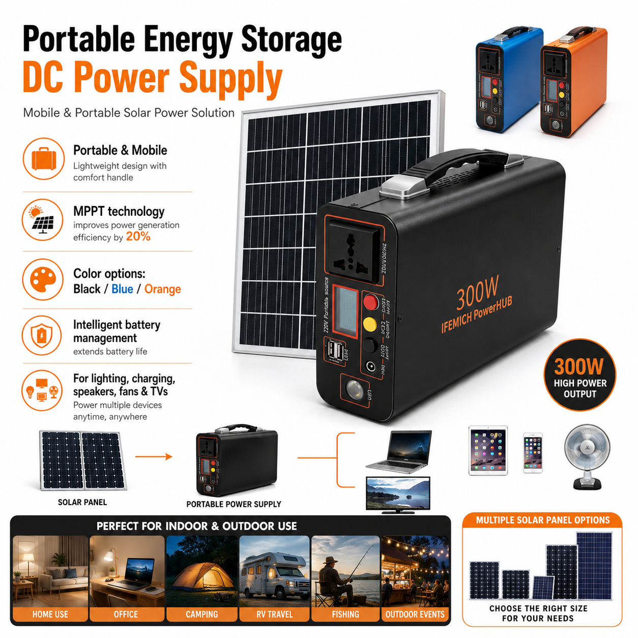 300W  Portable Power Station （A series）