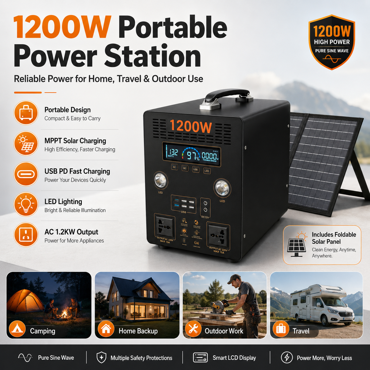 1.2KW  Portable Power Station (B-series 800Wh-1.5KWh)