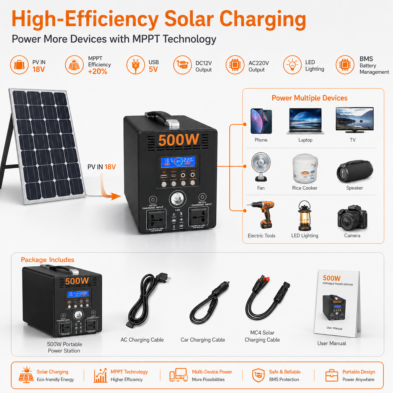 500W  Portable Power Station (B-series)
