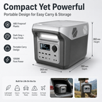 1000W Portable Power Station  Quotation (F Series 640-1024Wh)
