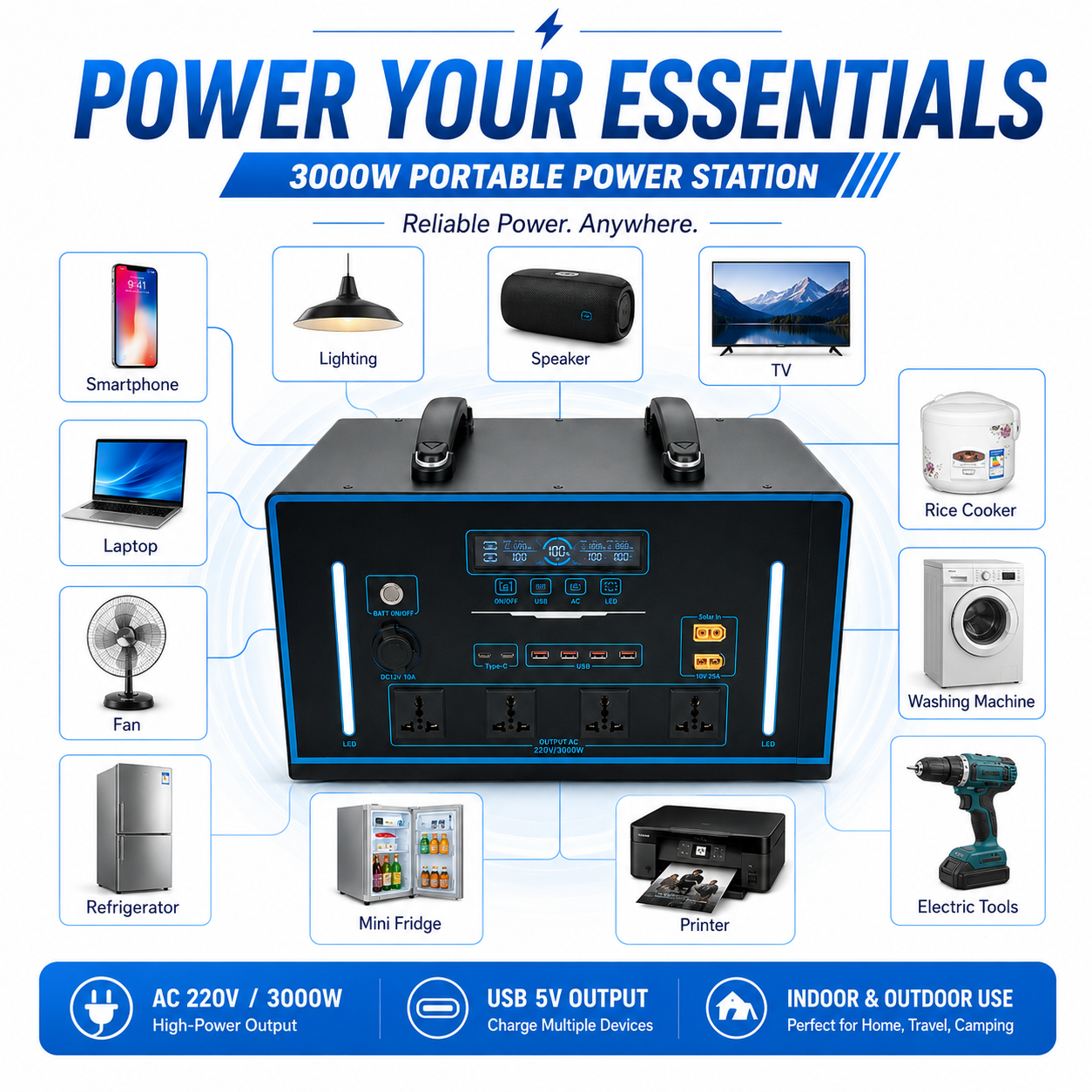 3KW Energy Storage Mobile Power Station （G-series 2048Wh-3072Wh）