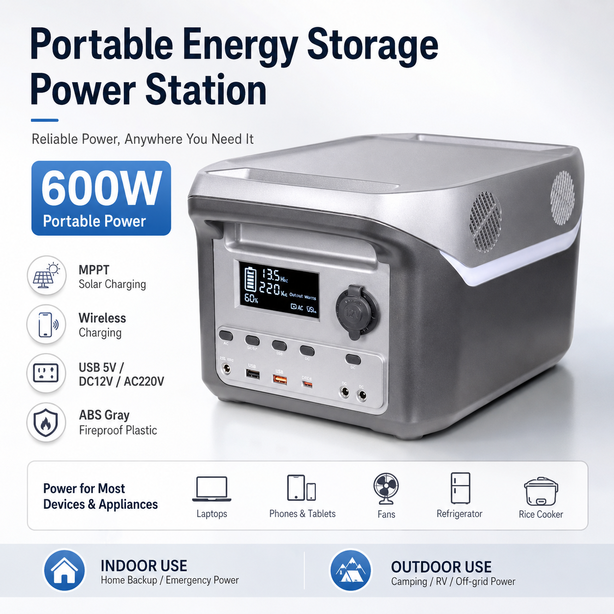 Quotation for 600W Energy Storage Power System (F-series 256Wh-550.4Wh)