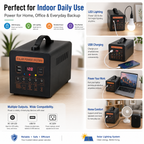 300W  Portable Power Station （B series）
