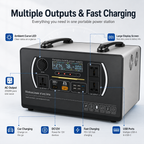 2000W energy storage mobile power station (D series 1.5-3kWh)