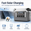 2000W  Portable Power Station (F Series 1536-2636.8Wh)