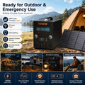 1KW  Portable Power Station （B-series 700Wh-1.1KWh）