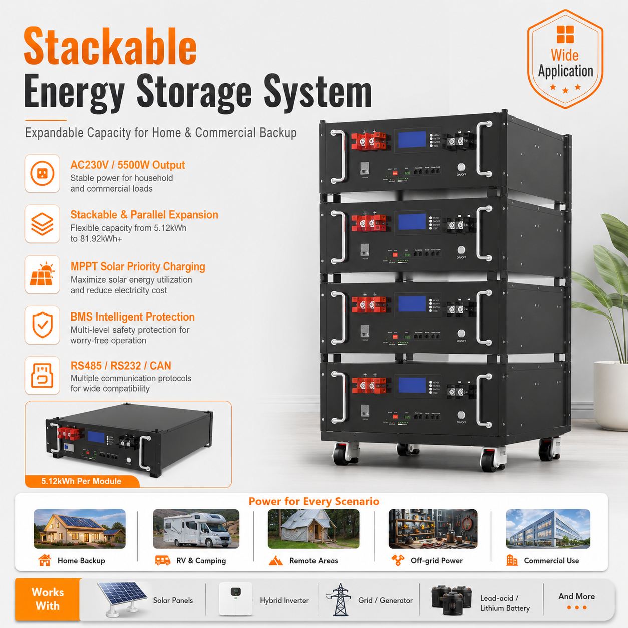 5.5KW Energy storage power station (C-series 5120Wh-20480Wh)