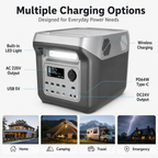1000W Portable Power Station  Quotation (F Series 640-1024Wh)