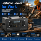 3000W  Portable Power Station  (D series 2.56kwh-3.84kWh)