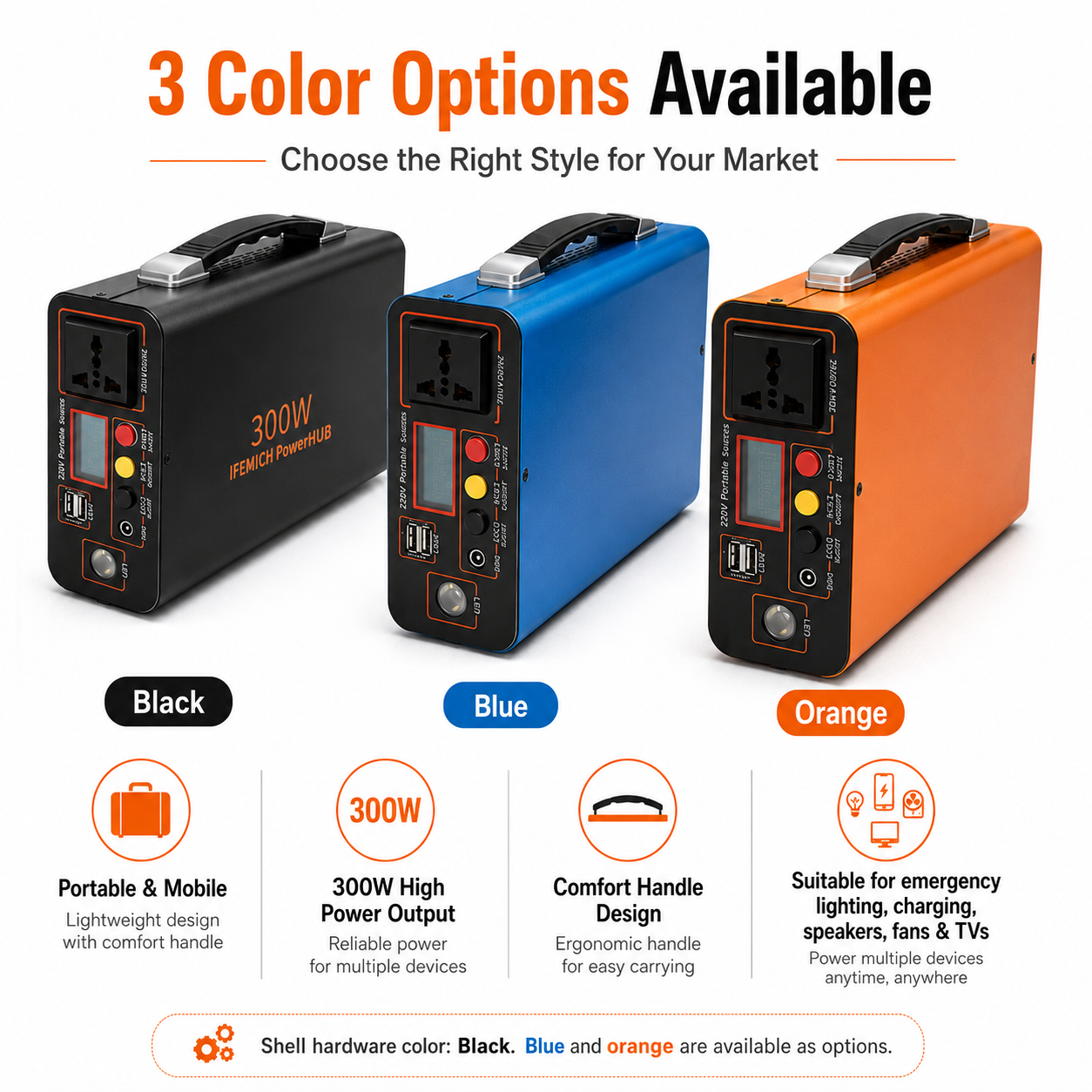 300W  Portable Power Station （A series）