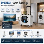 5KW trolley box energy storage mobile power station (LA series 4.096-8.038KWh)