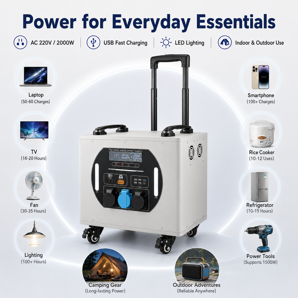 2000W trolley box energy storage mobile power station (LA series 1.5-3 kWh)