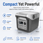 1500W  Portable Power Station (F Series 1100-1536Wh)