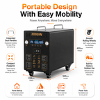 3KW Portable Power Station（B-series 2560Wh-5120Wh）