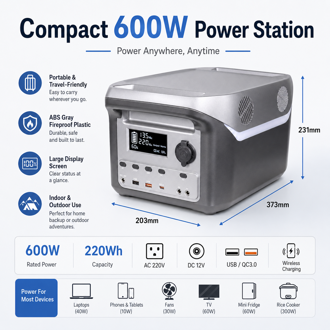 Quotation for 600W Energy Storage Power System (F-series 256Wh-550.4Wh)