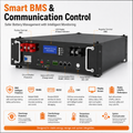 8.3KW Energy storage power station (C-series 5120Wh-20480Wh)