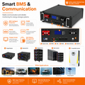 5.5KW Energy storage power station (C-series 5120Wh-20480Wh)