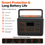 500W Portable Power Station (A series 320-800Wh)