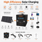1KW  Portable Power Station （B-series 700Wh-1.1KWh）