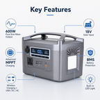 Quotation for 600W  Portable Power Station (F-series 256Wh-550.4Wh)