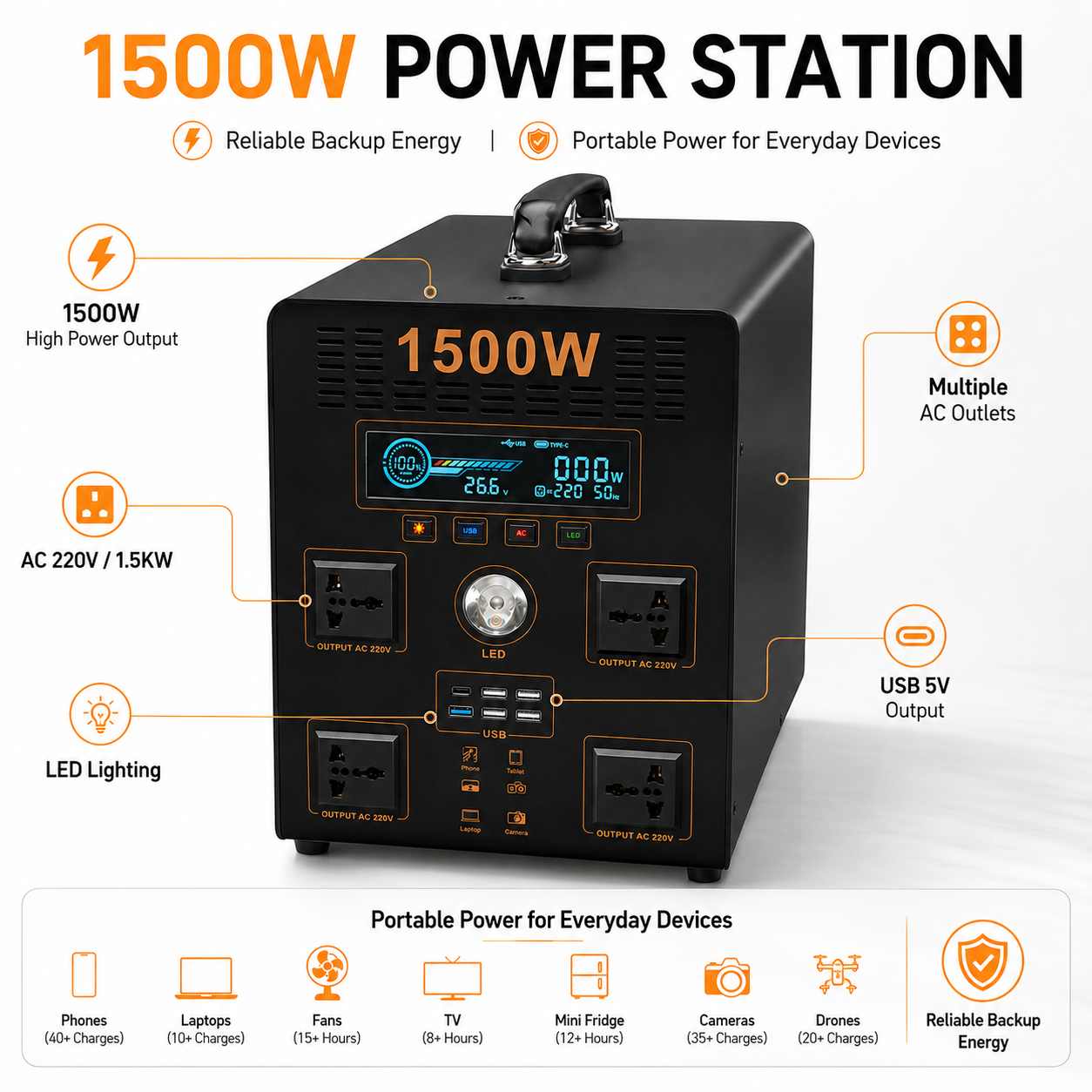 1.5KW energy storage power (B-series 1100Wh-2048Wh)