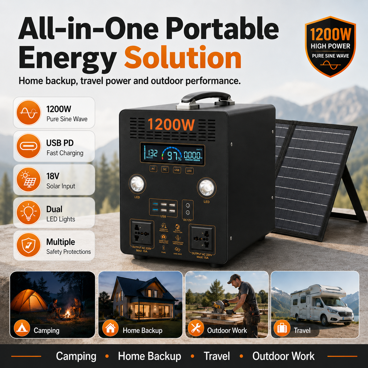 1.2KW  Portable Power Station (B-series 800Wh-1.5KWh)