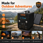 1.2KW  Portable Power Station (B-series 800Wh-1.5KWh)