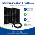 Solar photovoltaic panels