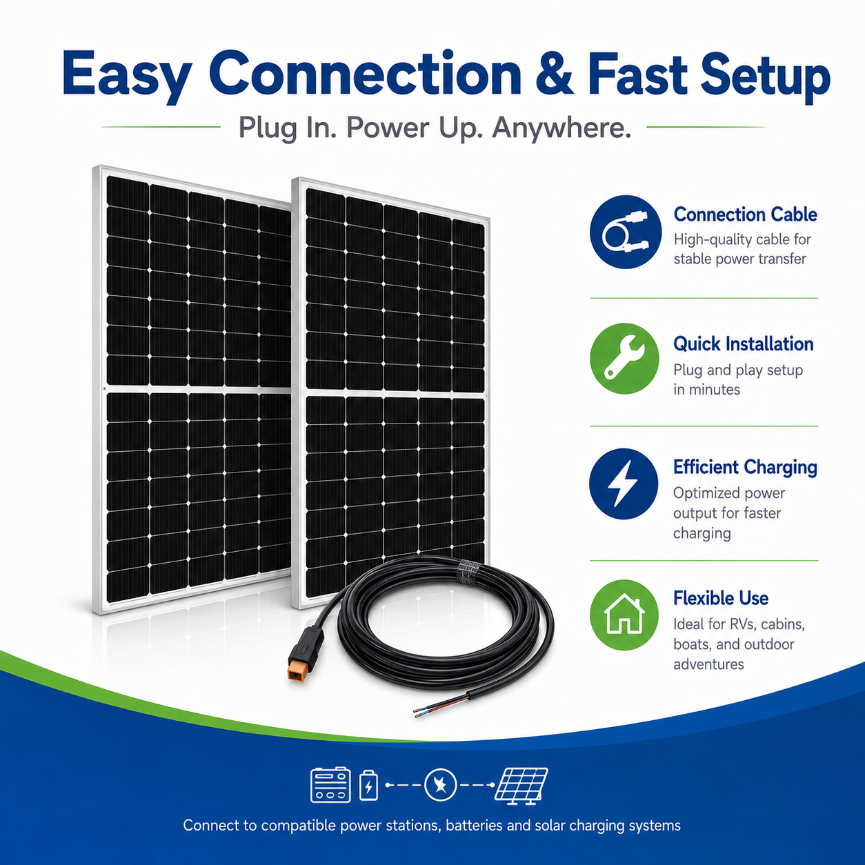 Solar photovoltaic panels