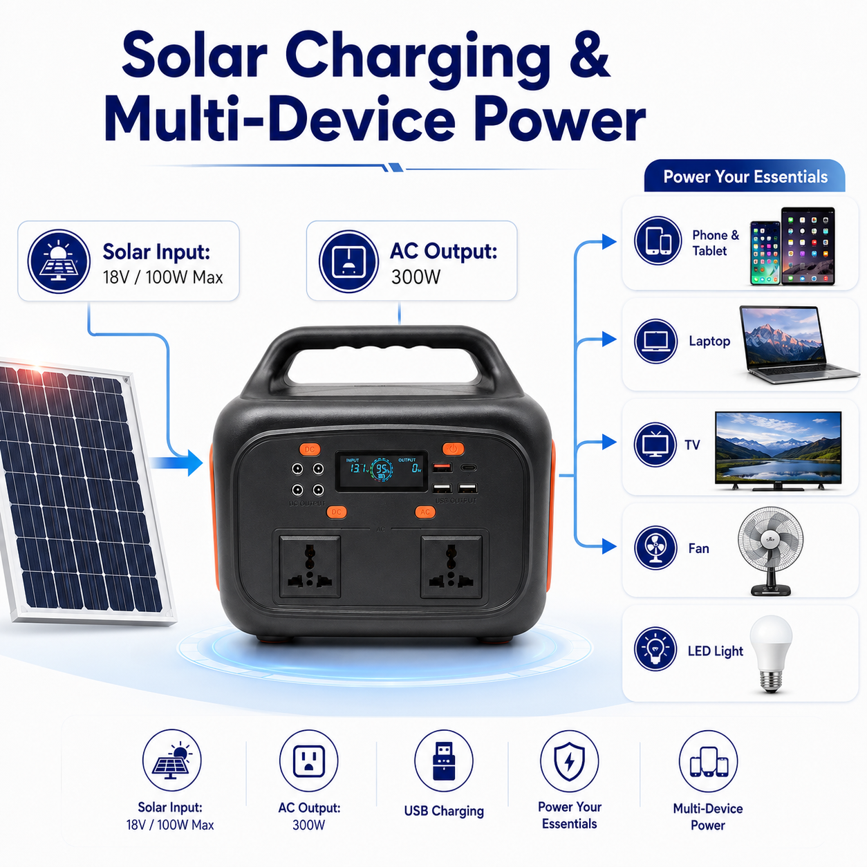 300W AI Portable Power Bank with Built-in Speaker (LY Series)