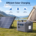 Quotation for 600W  Portable Power Station (F-series 256Wh-550.4Wh)