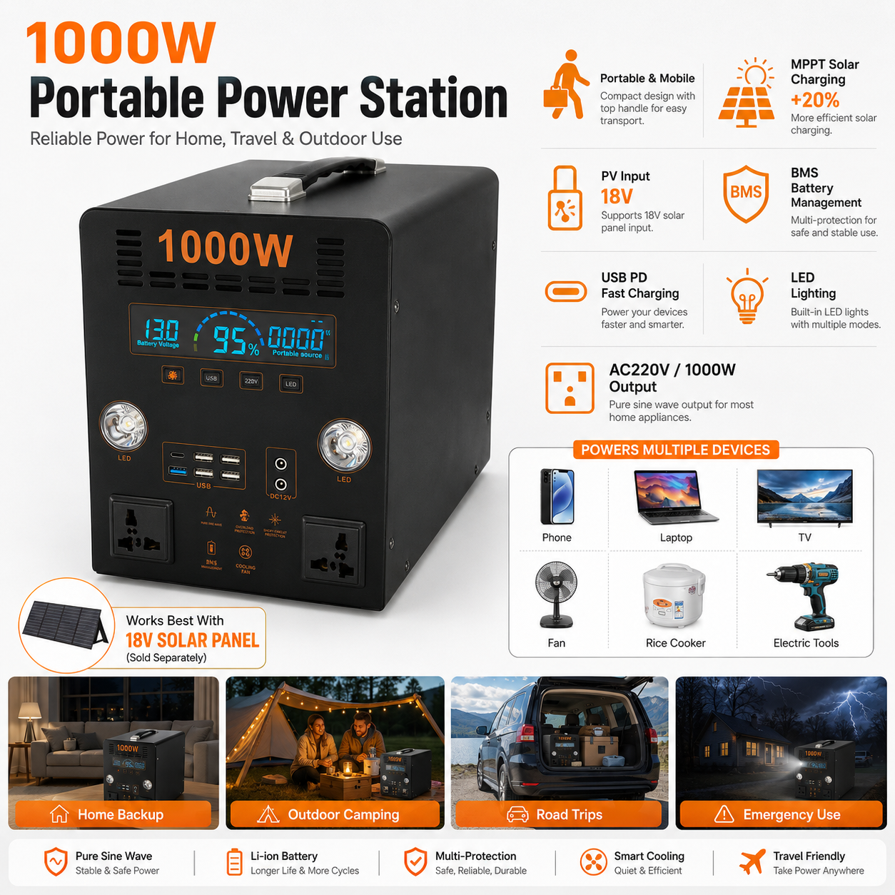 1KW  Portable Power Station （B-series 700Wh-1.1KWh）