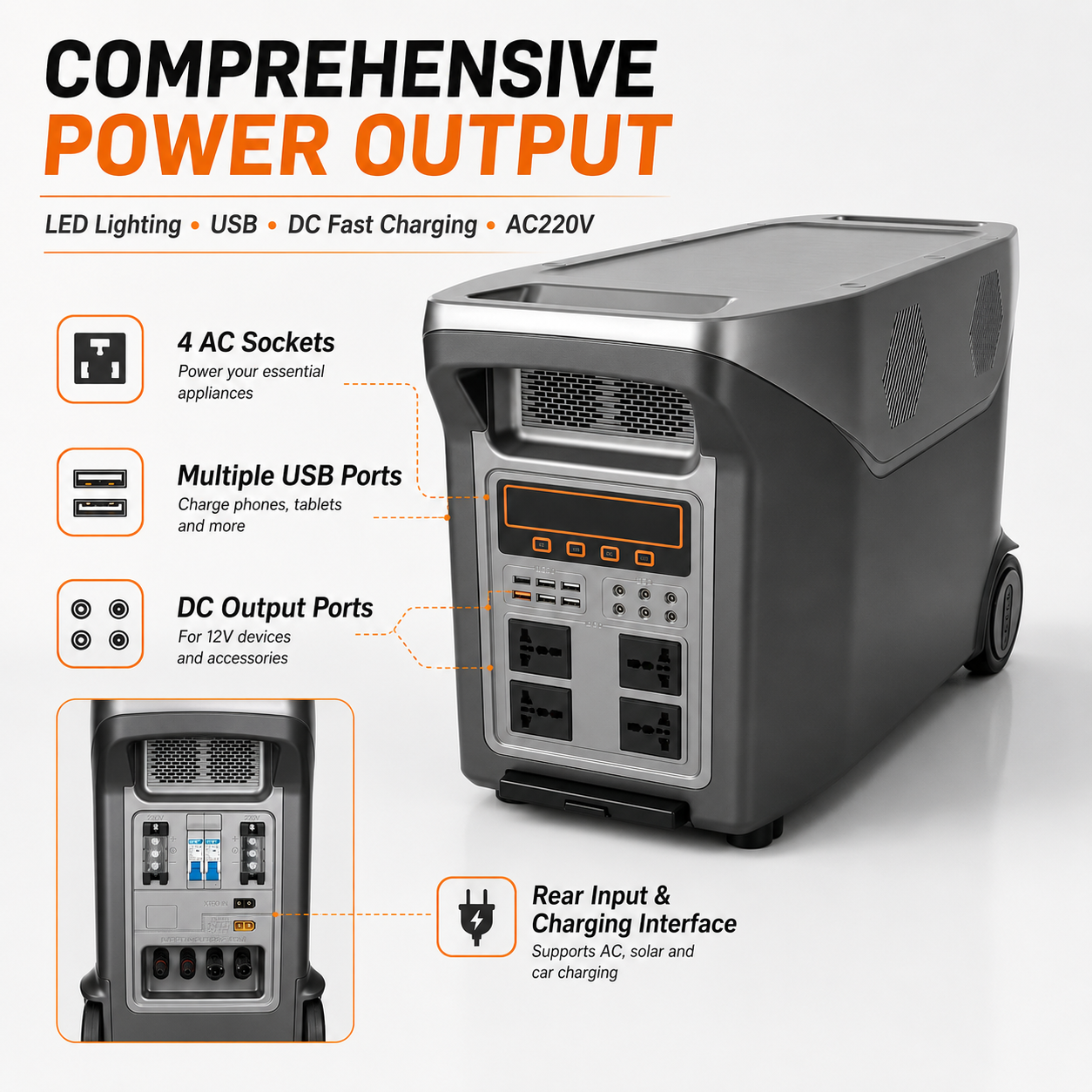 5KW trolley box energy storage mobile power station (FL series 4096-5888Wh)