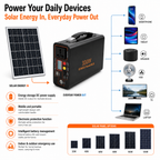 300W  Portable Power Station （A series）
