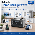 2000W energy storage mobile power station (D series 1.5-3kWh)