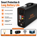 300W  Portable Power Station （A series）