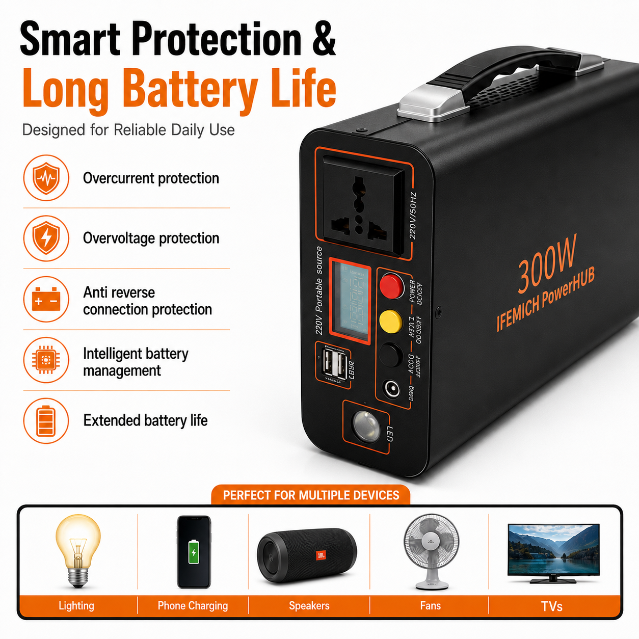 300W  Portable Power Station （A series）