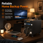3KW Portable Power Station（B-series 2560Wh-5120Wh）