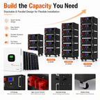 12.3KW Energy storage power station (C-series 15360Wh-40960Wh)