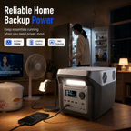 1500W  Portable Power Station (F Series 1100-1536Wh)