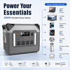 2000W  Portable Power Station (F Series 1536-2636.8Wh)