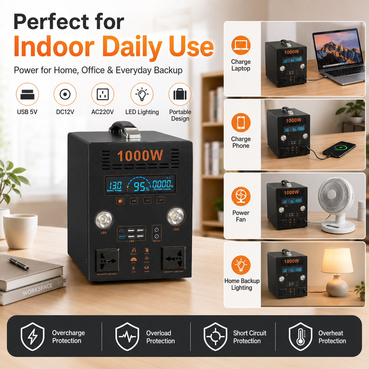 1KW  Portable Power Station （B-series 700Wh-1.1KWh）