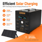 2.2KW Energy storage power (B-series 1500Wh-2560Wh)