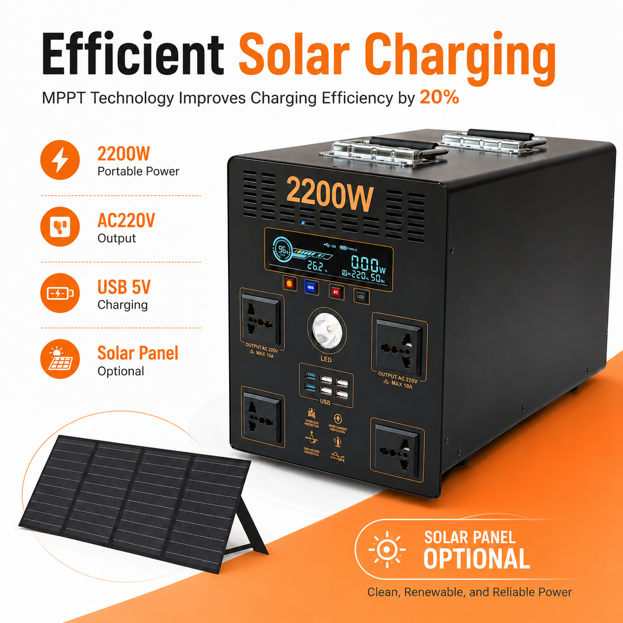2.2KW Energy storage power (B-series 1500Wh-2560Wh)
