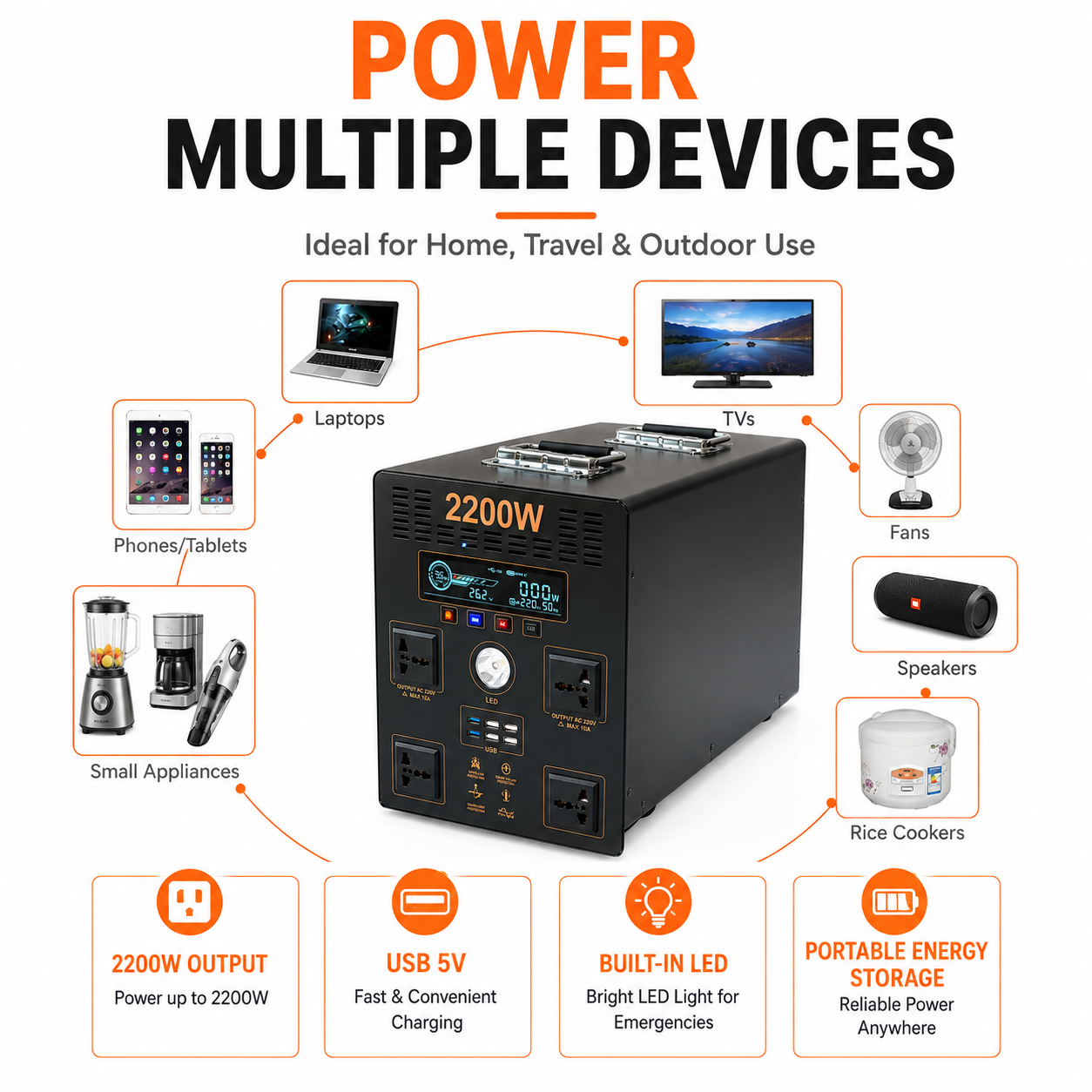 2.2KW Energy storage power (B-series 1500Wh-2560Wh)