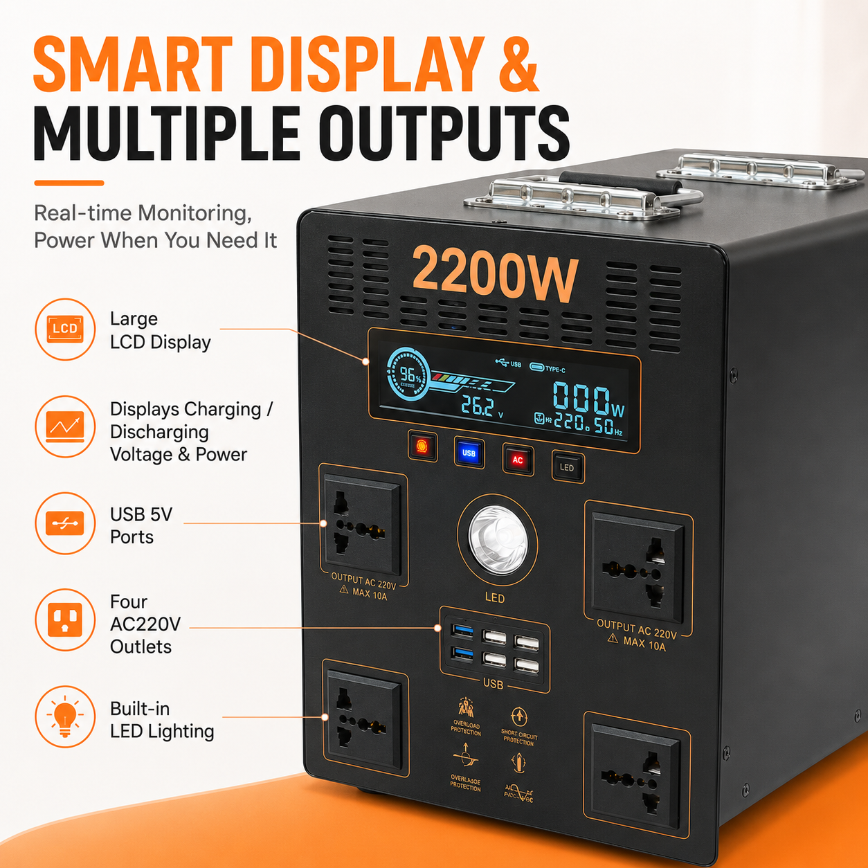 2.2KW Energy storage power (B-series 1500Wh-2560Wh)