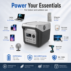 1500W  Portable Power Station (F Series 1100-1536Wh)